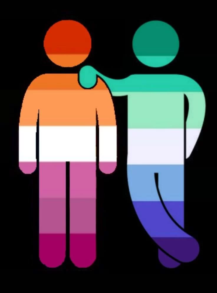 Bisexual Matching PFP
